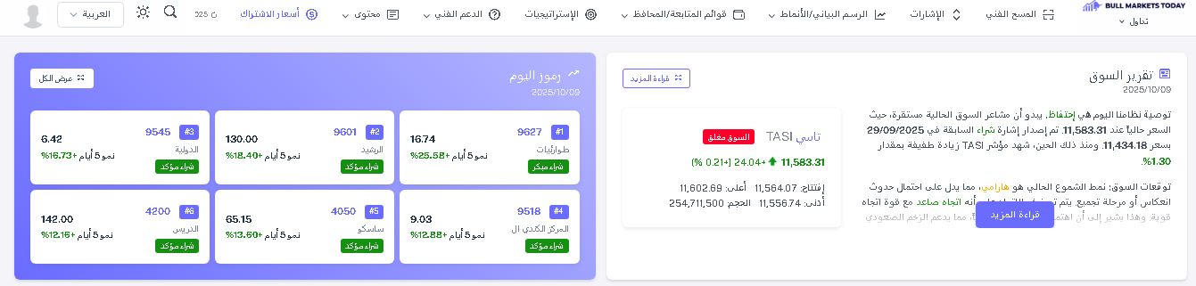 ما هو توقعات المؤشر السعودي غدا ؟