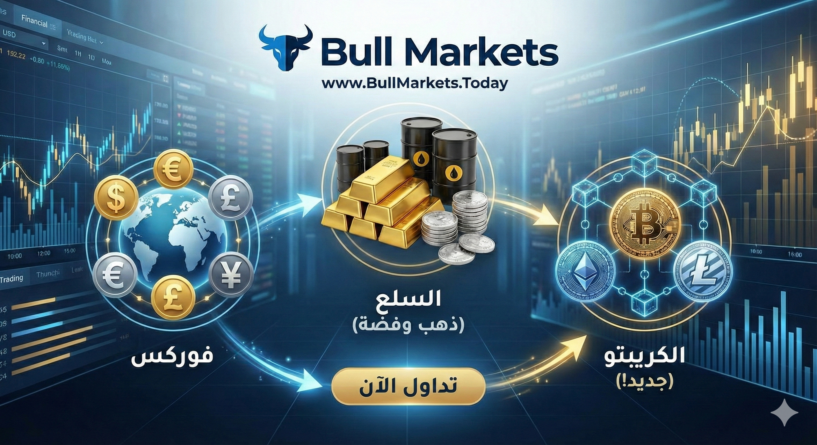 عالم التداول يتوسع في "بول ماركت"! 🚀 اضافة العملات المشفرة 