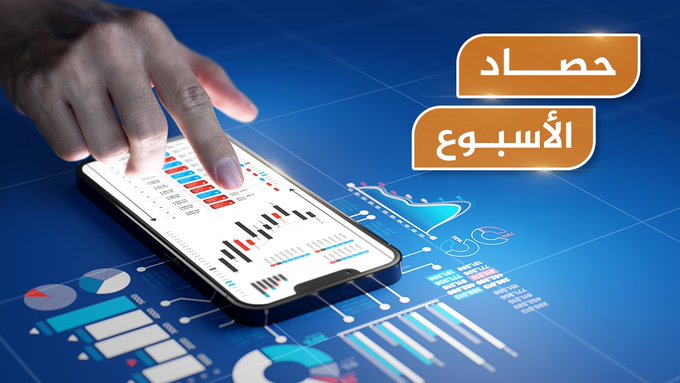 كيف كان أداء المؤشر خلال الأسبوع الماضي؟
